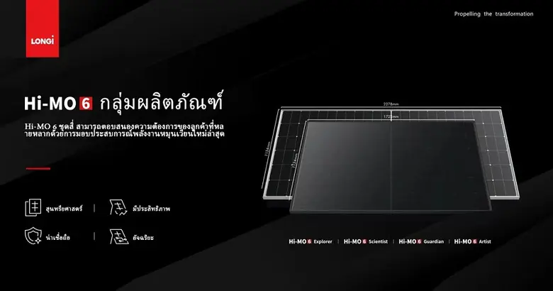 พลังงานแสงอาทิตย์ถือเป็นแหล่งพลังงานหมุนเ...