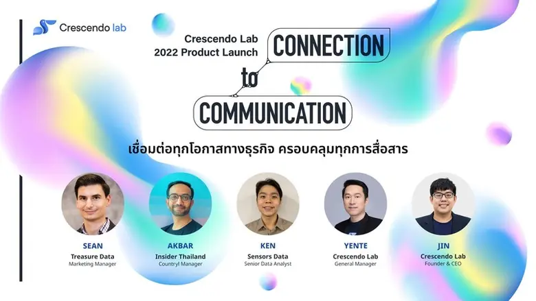 Crescendo Lab จัดงานเปิดตัวผลิตภัณฑ์ครั้ง...