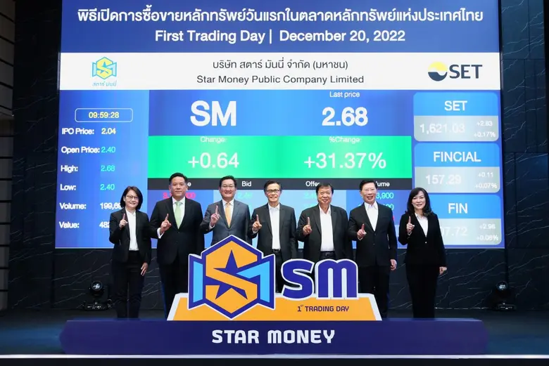 บริษัท สตาร์ มันนี่ จำกัด (มหาชน) หรือ SM...