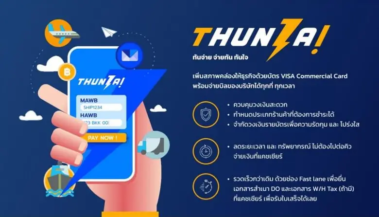 คาร์โก้การบินไทยเพิ่มช่องทางการรับชำระเงินค่าบริการคลังสินค้าขาเข้าเบบดิจิทัล ผ่านเว็บไซต์และ ตู้ KIOSK "THUNJAI" (ทันจ่าย) สำหรับลูกค้าองค์กร