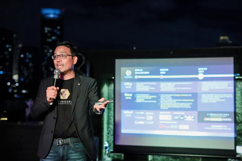 Krungsri Finnovate ตั้งเป้าปี 66 ลงทุนใน Startup 1,350 ล้านบาท หวังปั้นสตาร์ทอัพคุณภาพสู่ตลาดไทย และ SEA