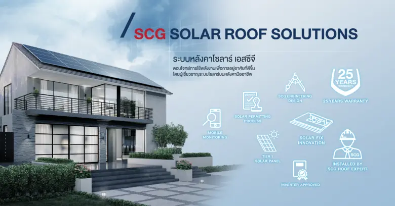 เอสซีจี จับมือสมาคมธุรกิจรับสร้างบ้าน  ขับเคลื่อนตลาดอสังหาริมทรัพย์เติบโตอย่างยั่งยืนด้วยนวัตกรรมบ้านตอบโจทย์ชีวิตอนาคต