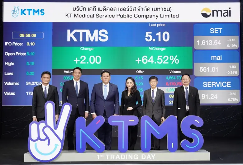 บมจ.เคที เมดิคอล เซอร์วิส ("KTMS") แจกโบน...