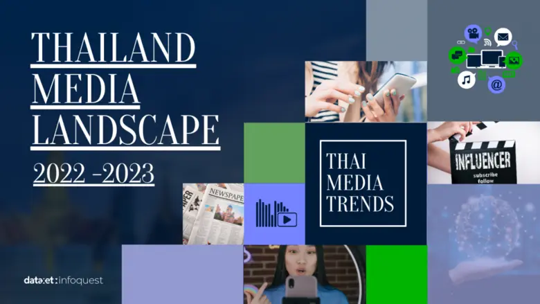 ความเคลื่อนไหวและแนวโน้มสื่อไทยภายหลังจากที่สถานการ...