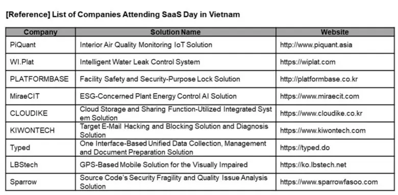 - Active contribution to strengthening th...