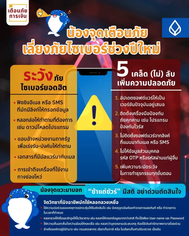ธนาคารกรุงเทพ แนะ 5 แนวทาง ใช้ดิจิทัลแบงก...