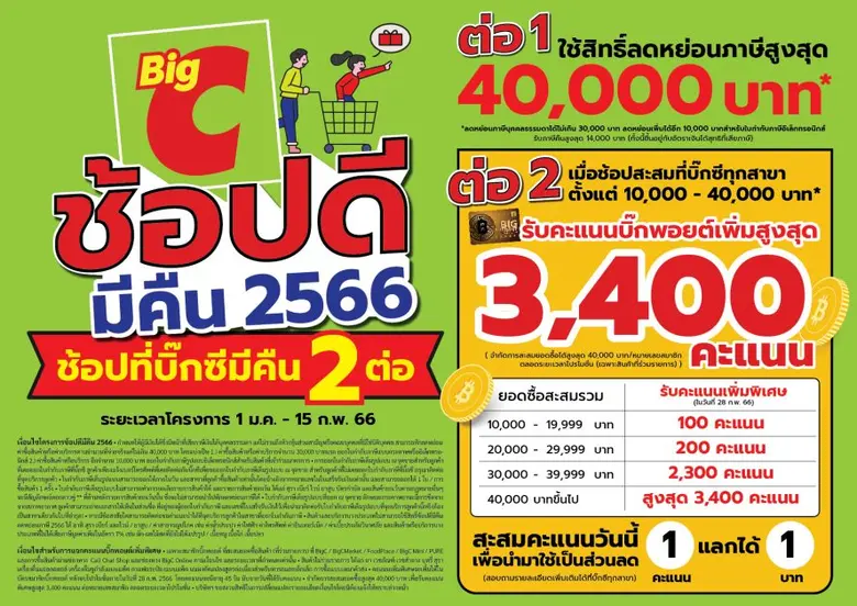 บิ๊กซี ซูเปอร์เซ็นเตอร์ ขานรับนโยบายกระตุ...