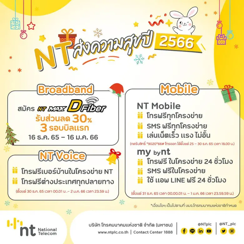 NT ตอบแทนลูกค้าคนสำคัญที่ให้การสนับสนุนมา...