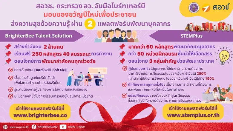 สอวช. ร่วมมอบของขวัญปีใหม่เพื่อประชาชน ส่...