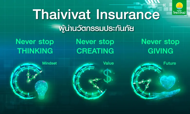 ประกันภัยไทยวิวัฒน์ เดินหน้าขับเคลื่อนองค...