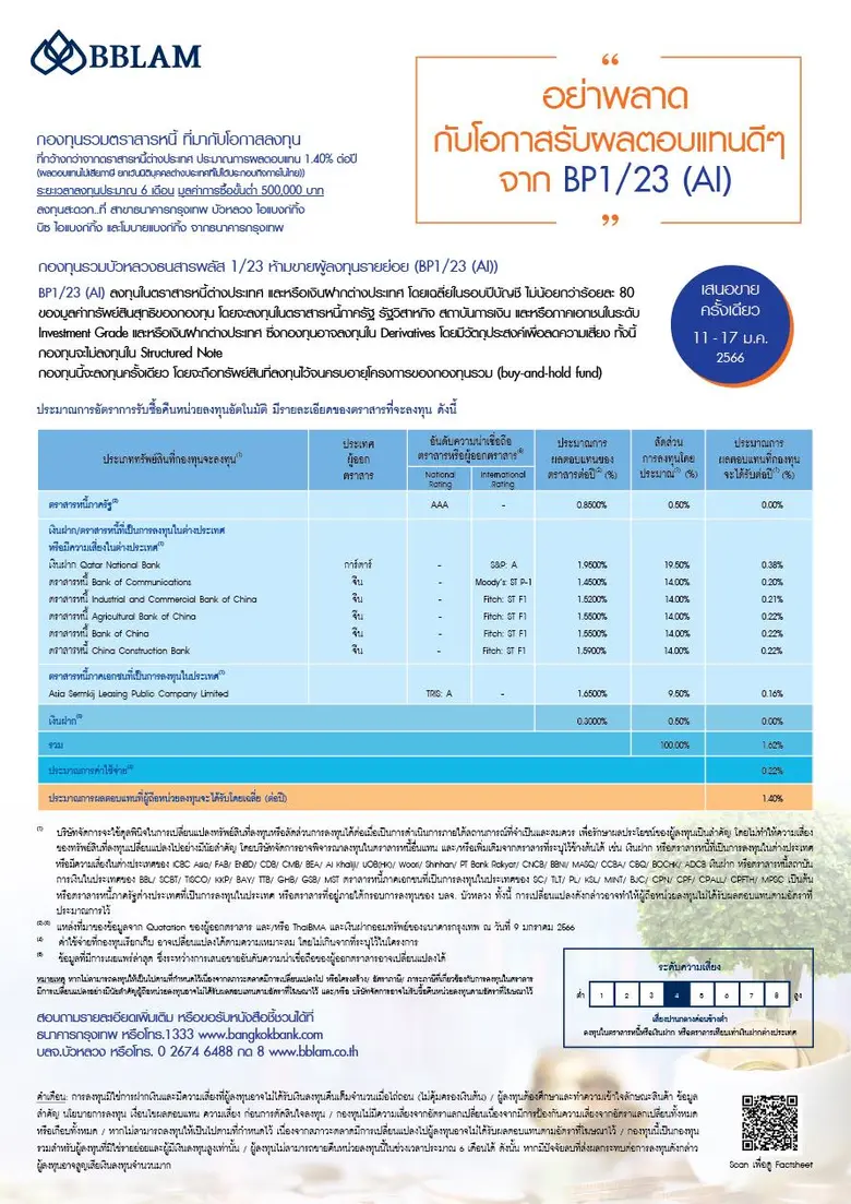 BBLAM เสนอขาย IPO 'กองทุนรวมบัวหลวงธนสารพ...