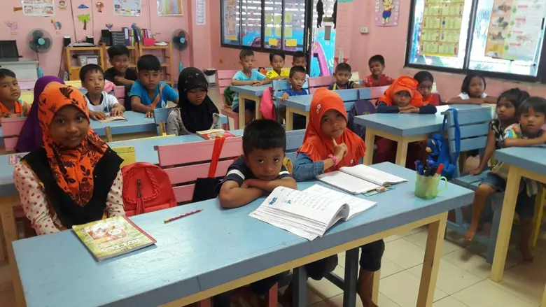 วันเด็กแห่งชาติ จัดขึ้นทุกปีในวันเสาร์ที่...