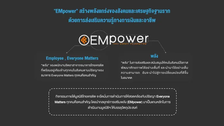 ธนาคารไทยเครดิตฯ เปิดตัวมูลนิธิไทยเครดิต เสริมสร้างพลังแกร่งสู่สังคม เพื่อความเป็นอยู่ที่ดี และชุมชนเข้มแข็ง