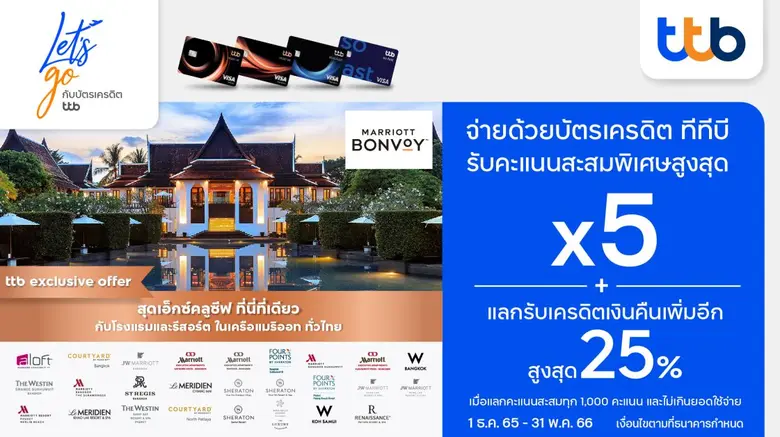 บัตรเครดิต ทีทีบี มอบสิทธิพิเศษสำหรับผู้ถ...