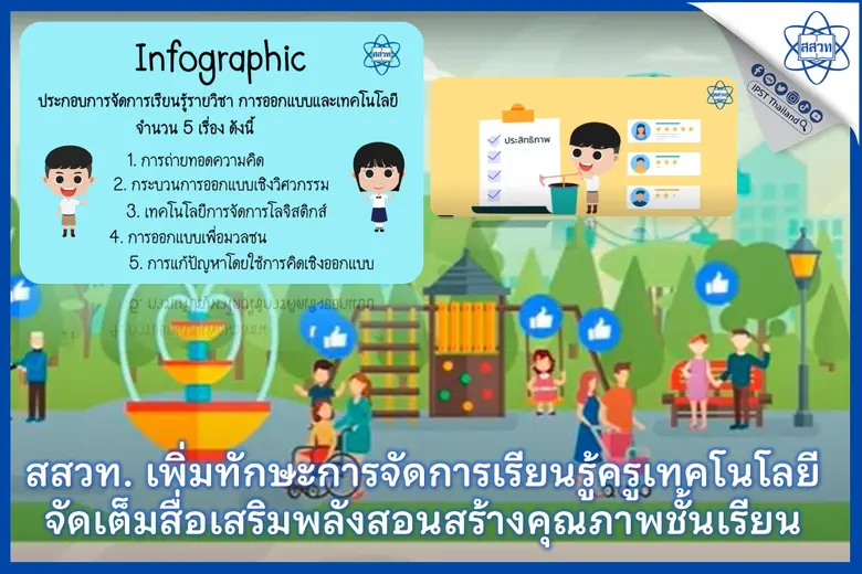 สถาบันส่งเสริมการสอนวิทยาศาสตร์และเทคโนโล...