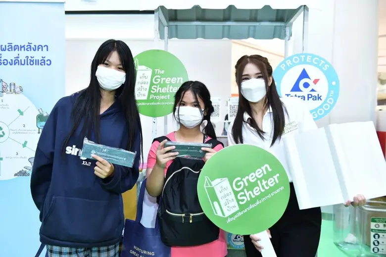 เต็ดตรา แพ้ค ผู้นำด้านโซลูชันการแปรรูปและ...