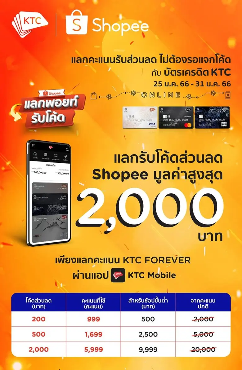 นายณัฐสิทธิ์ สุนทราณู ผู้บริหารสูงสุด ฝ่า...