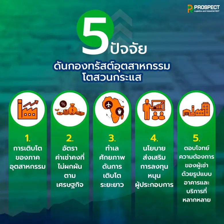 ท่ามกลางความผันผวนทางเศรษฐกิจและสถานการณ์...