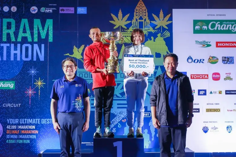 บริษัท วอริกซ์ สปอร์ต จำกัด (มหาชน) หรือ ...