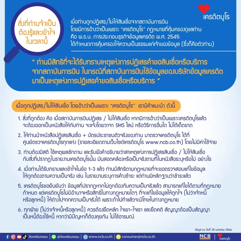 หากถูกปฏิเสธสินเชื่อจากสถาบันการเงินสมาชิกเครดิตบูโรที่อ้างว่าเป็นเพราะเครดิตบูโร ตรวจเครดิตบูโรฟรี ! ได้ที่ศูนย์ตรวจเครดิตบูโรทุกแห่ง