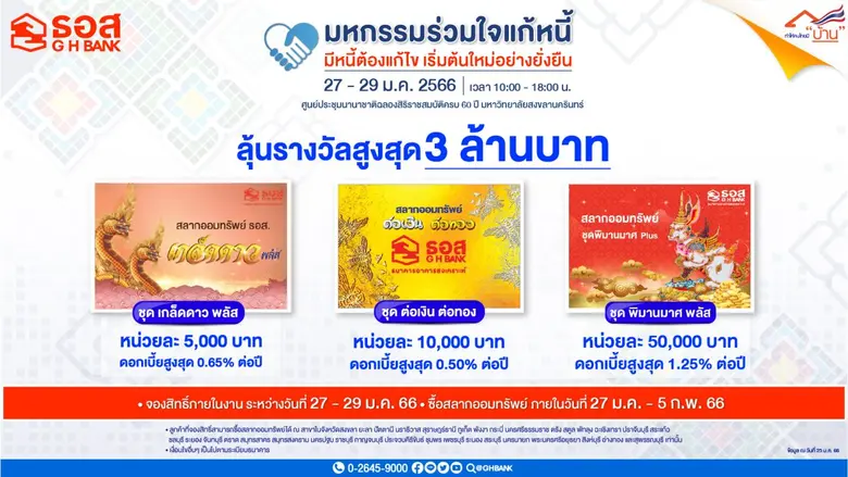 ธอส. นำมาตรการแก้หนี้ เติมเงิน เสริมสภาพคล่องให้ลูกค้าชาวใต้ ในงานมหกรรมร่วมใจแก้หนี้ฯ สัญจร ครั้งที่ 5 จ.สงขลา วันที่ 27-29 มกราคม 66 นี้