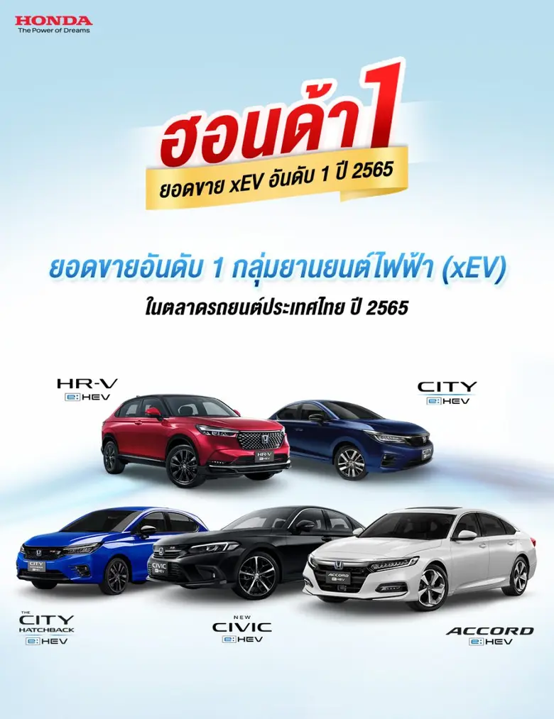 Honda ranks No.1 in xEV sales in 2022 Pro...