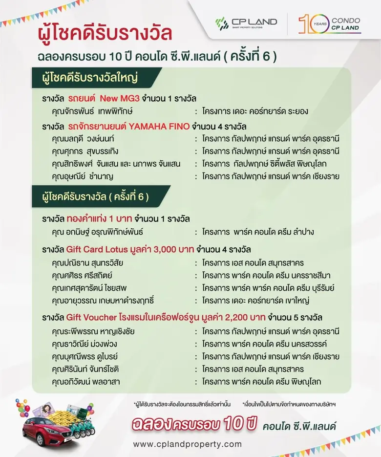 CP LAND แจกใหญ่ แจกจริง รับปีกระต่ายทอง งานมหกรรมบ้านและคอนโด CP LAND ครั้งที่ 2 มอบรางวัลใหญ่คอนโดมิเนียมสไตล์รีสอร์ท บ้านเขาใหญ่" และรางวัลอื่นๆ อีกมากมาย