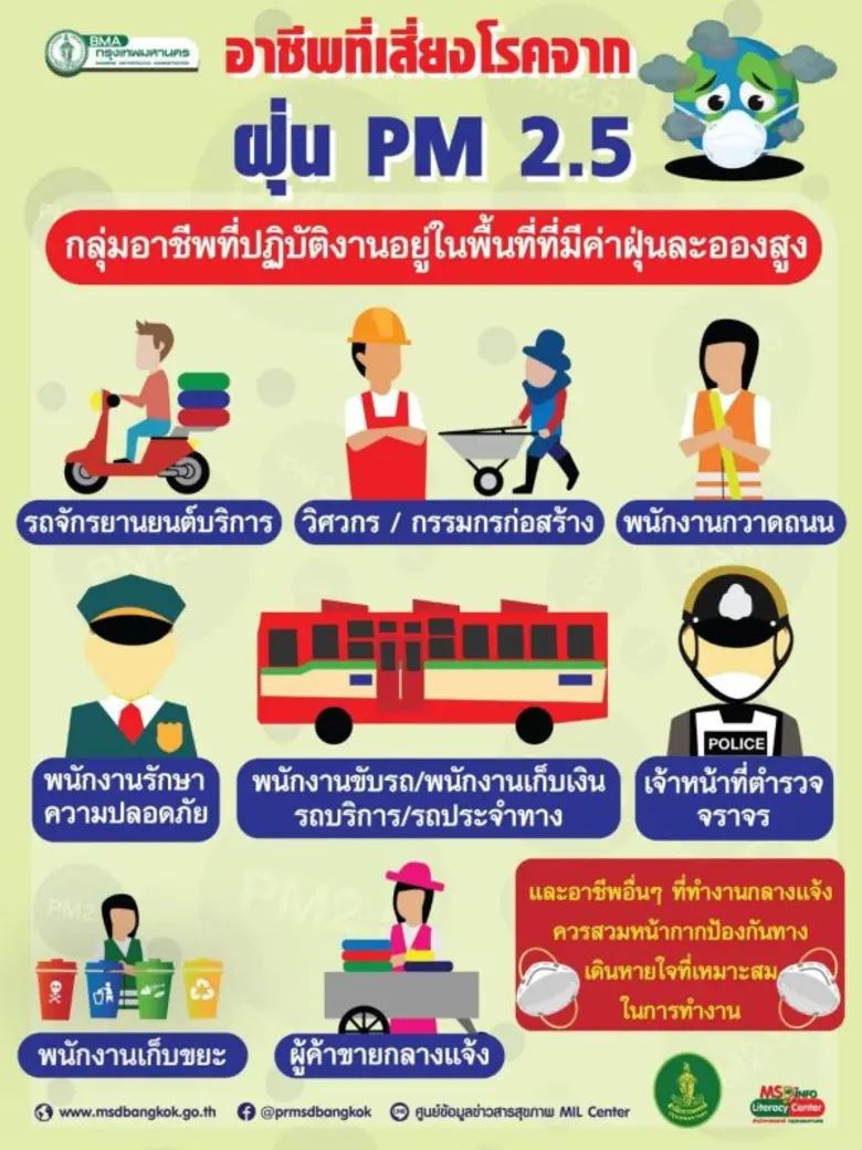 นางเลิศลักษณ์ ลีลาเรืองแสง รองผู้อำนวยการ...