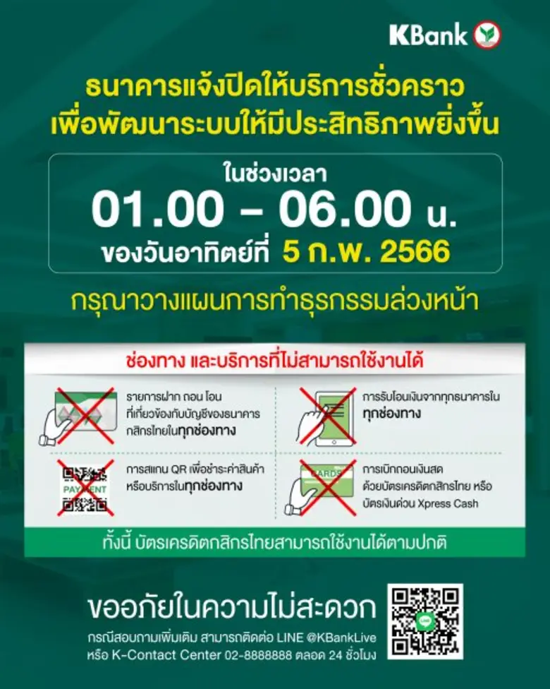 ธนาคารกสิกรไทย ตระหนักถึงความสำคัญในการทำ...