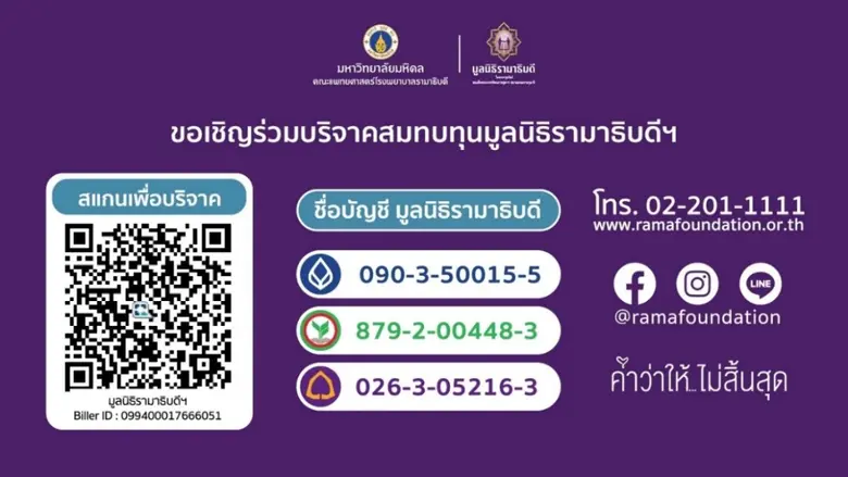 ผลลัพธ์แห่ง "การให้" จากประชาชนในปีที่ผ่า...