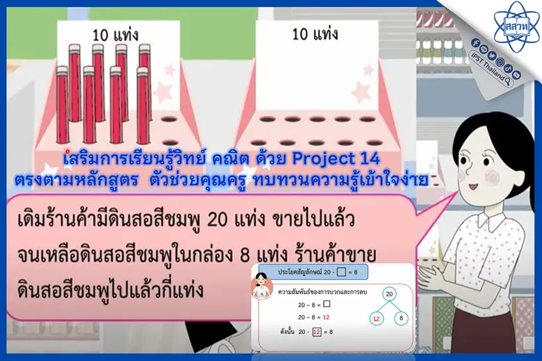สถาบันส่งเสริมการสอนวิทยาศาสตร์และเทคโนโล...