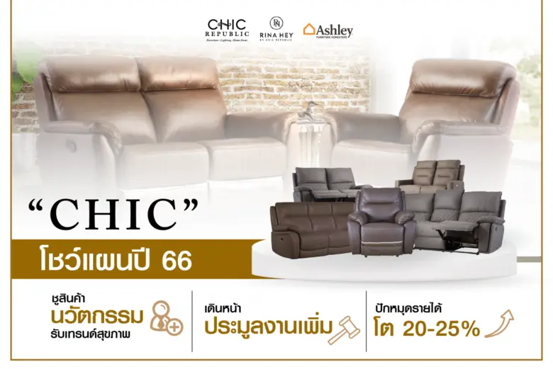 CHIC โชว์แผนธุรกิจปี 2566 มุ่งเน้นกลยุทธ์...