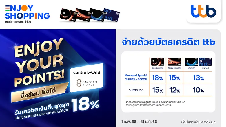 บัตรเครดิต ทีทีบี ร่วมกับ ศูนย์การค้าเซ็น...
