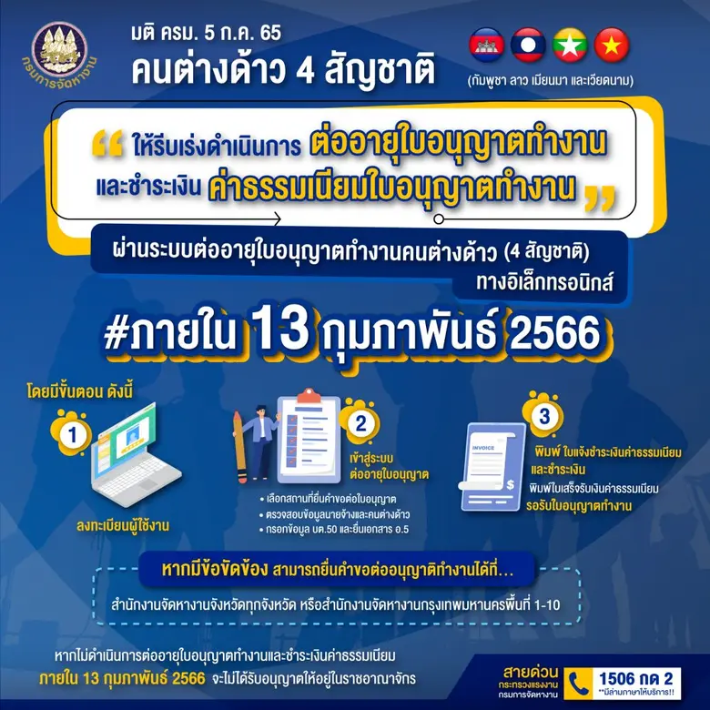 กรมการจัดหางาน ขอให้นายจ้าง และ สถานประกอ...