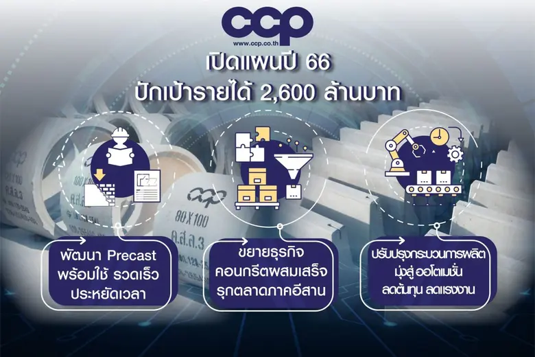 CCP เผยแผนธุรกิจปี 66 ชูผลิตภัณฑ์ Precast พร้อมใช้ ขยาย Ready Mix รุกตลาดภาคอีสาน ปักเป้ารายได้ 2,600 ล้านบาท
