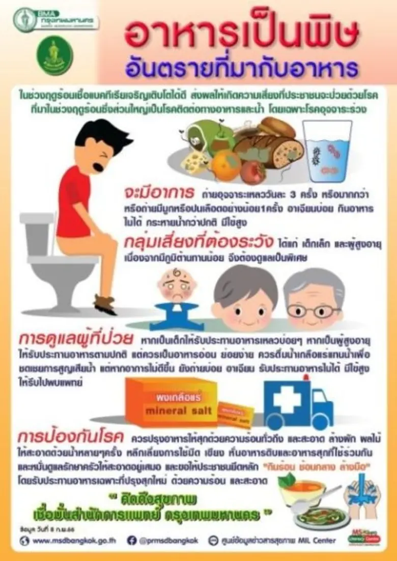 นางเลิศลักษณ์ ลีลาเรืองแสง ผู้อำนวยการสำน...