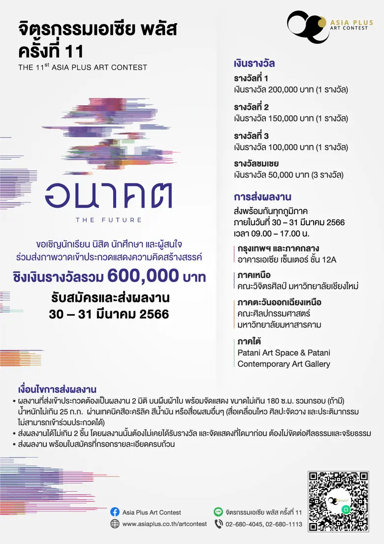 จิตรกรรมเอเซีย พลัสฯ ก้าวขึ้นปีที่ 11 เปิดส่งผลงาน ภายใต้โจทย์ " อนาคต " (THE FUTURE)