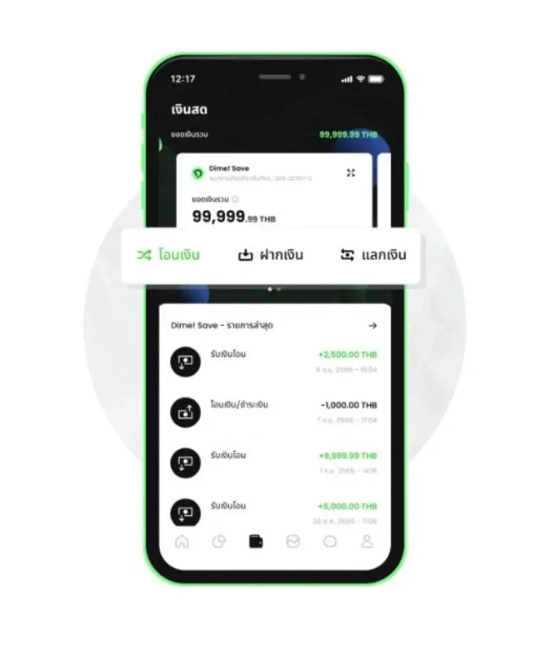 Dime! แอปพลิเคชันการเงินจากเกียรตินาคินภัทร เลือกใช้ AWS เพื่อให้คนไทยเข้าถึงการลงทุนระดับโลก
