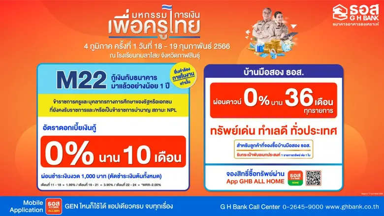 นายฉัตรชัย ศิริไล กรรมการผู้จัดการ ธนาคาร...