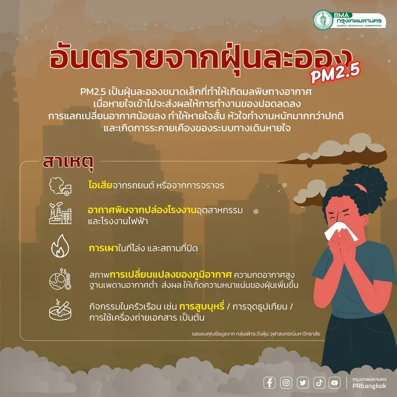 นายประพาส เหลืองศิรินภา ผู้อำนวยการสำนักส...