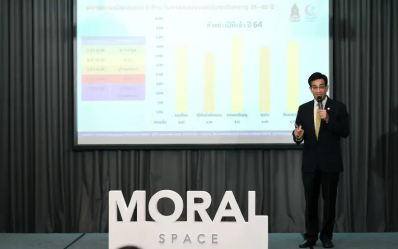 ศูนย์คุณธรรม แถลงงานวิจัย คนไทยมองตัวเองอย่างไรในมิติคุณธรรม