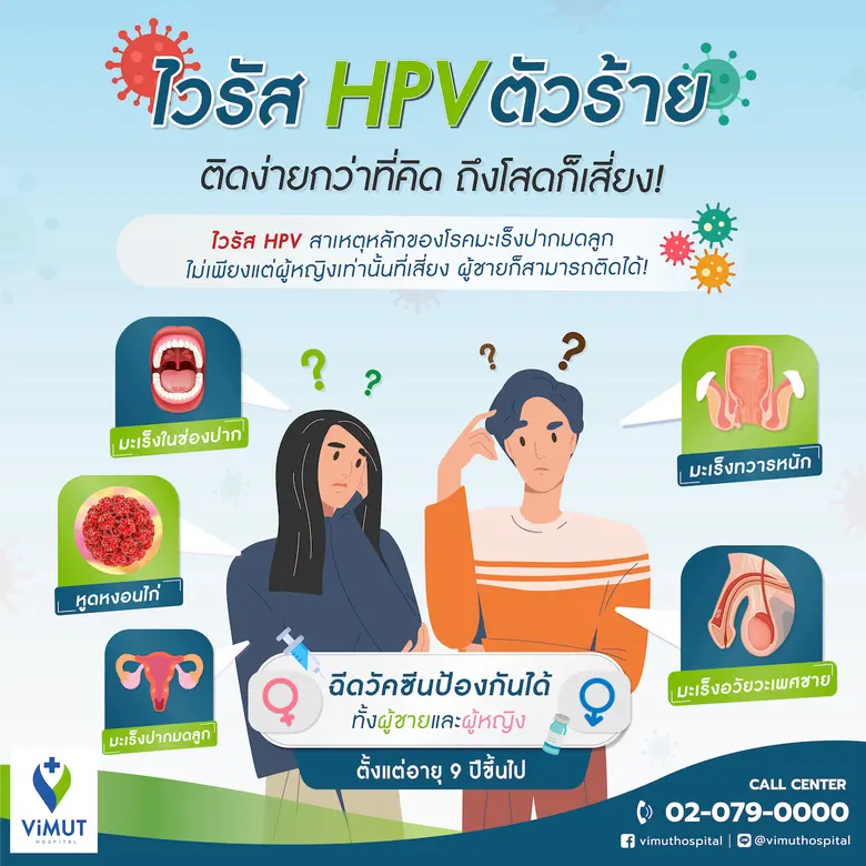 HPV ไวรัสตัวร้ายที่เป็นสาเหตุหลักของโรคมะ...