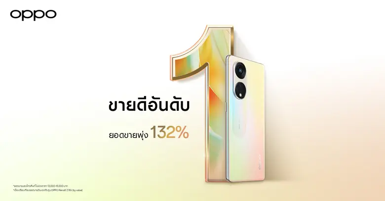 วางจำหน่ายแล้ววันนี้ "OPPO Reno8 T 5G" หล...