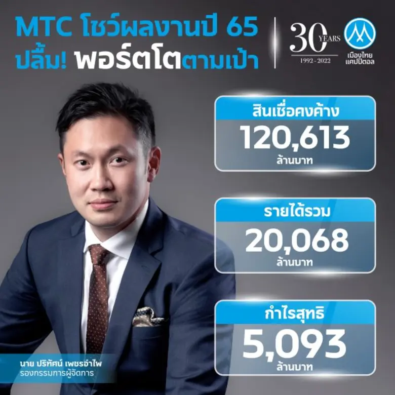บมจ.เมืองไทย แคปปิตอล (MTC) ผู้นำธุรกิจสิ...