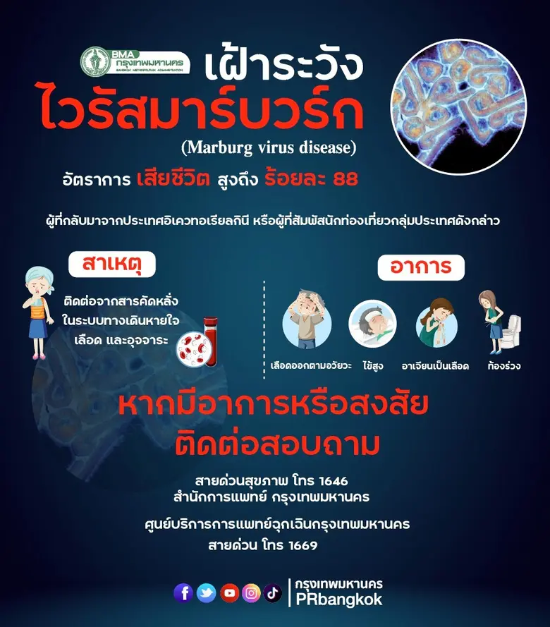 นางเลิศลักษณ์ ลีลาเรืองแสง ผู้อำนวยการสำน...