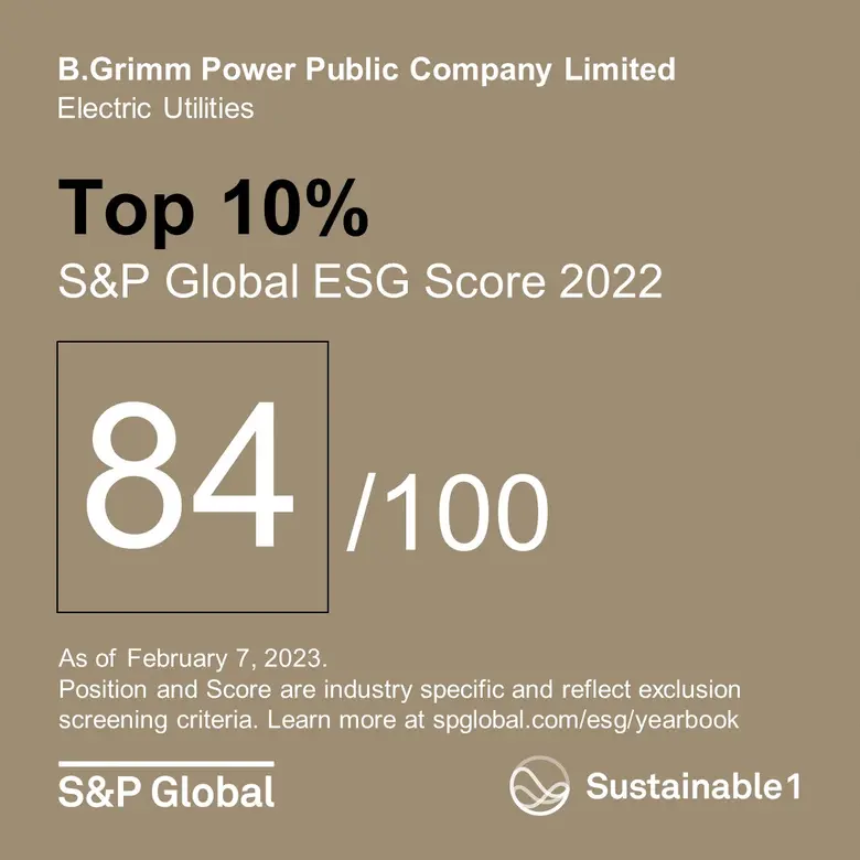 BGRIM คว้ารางวัลองค์กรยั่งยืนโลก ขึ้นแท่นกลุ่มผู้นำ 10% แรก ของ "S&P Global Sustainability Yearbook 2023"