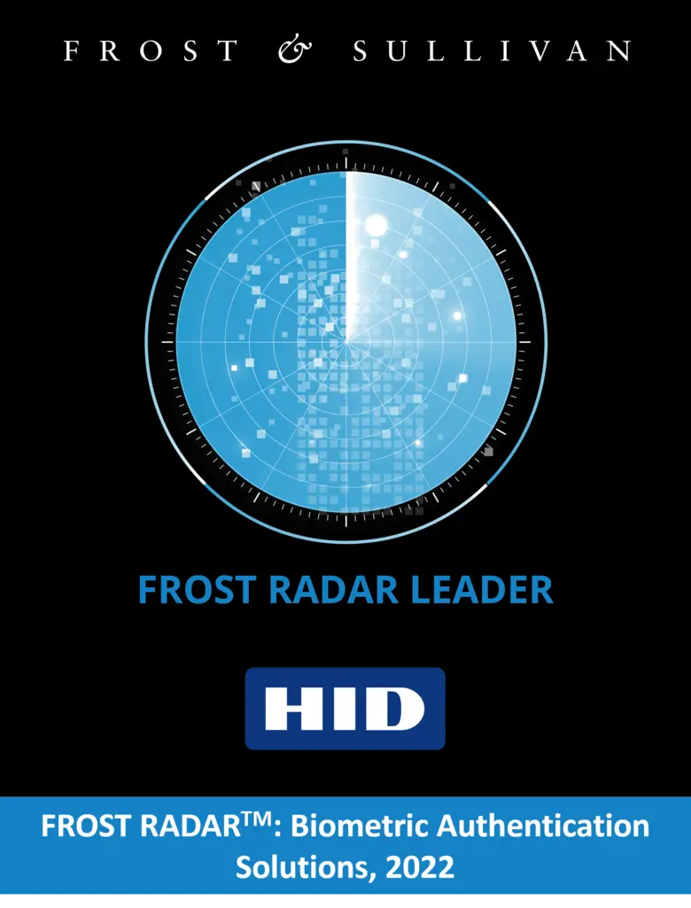 เอชไอดีครองอันดับสูงสุดตามเกณฑ์ดัชนีการเต...