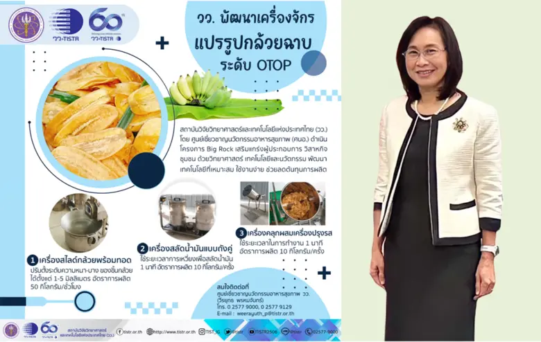 "กล้วย" เป็นผลผลิตการเกษตรที่มีมูลค่าทางเ...