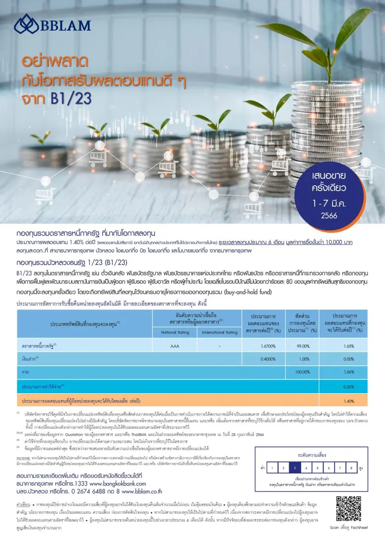 รายงานข่าวจาก บริษัทหลักทรัพย์จัดการกองทุ...