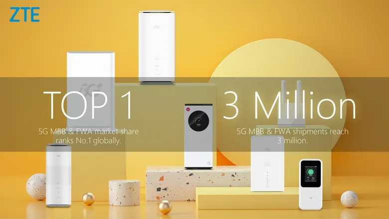 ในปี 2565 แซดทีอีครองส่วนแบ่งตลาดบรอดแบรน...